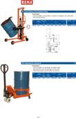 vatenhandling